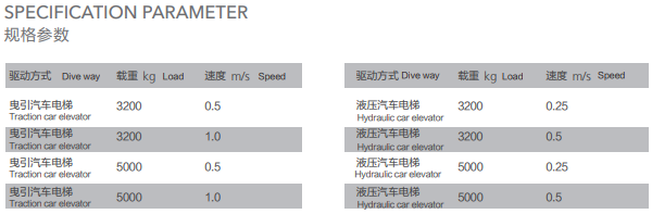 江蘇東南電梯廠家