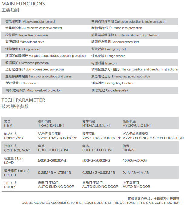 蘇州東南潔凈電梯