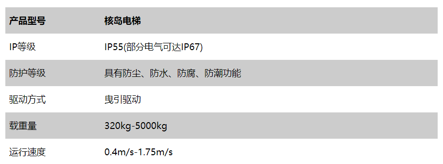 蘇州東南電梯