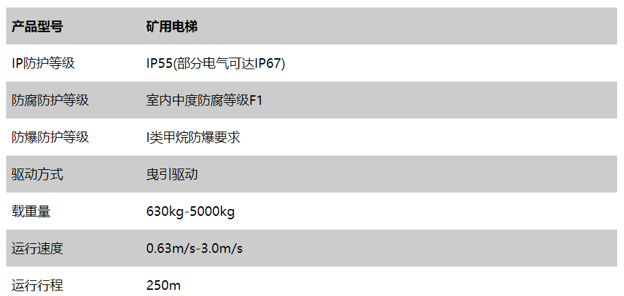 蘇州東南電梯廠家