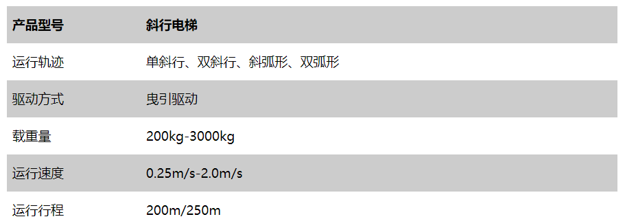 江蘇東南斜行電梯廠家