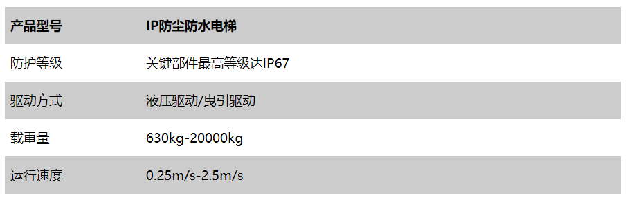 江蘇東南電梯廠家